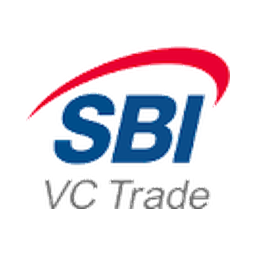SBINFT logo